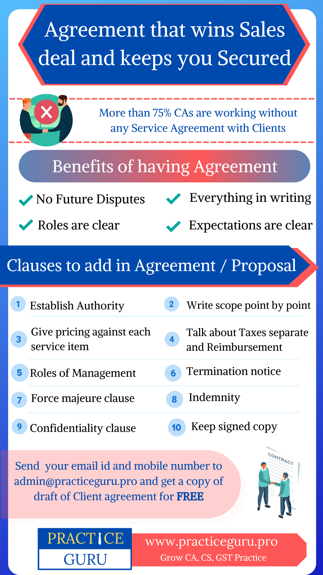 Draft Clients Service Agreement