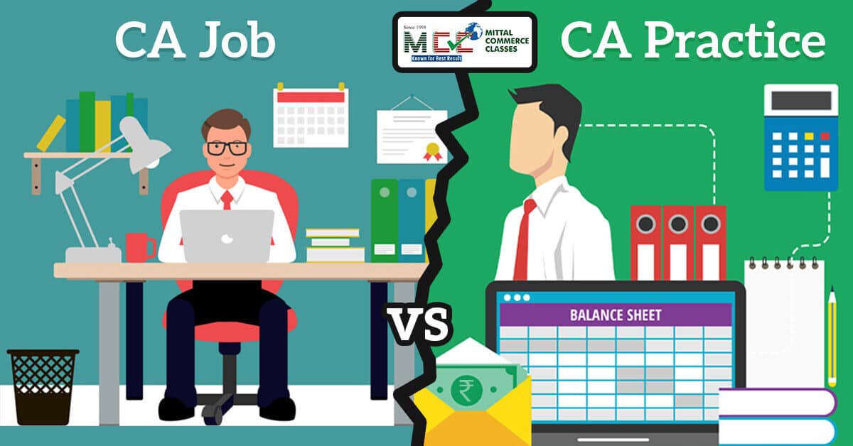 Options for Career for CAs