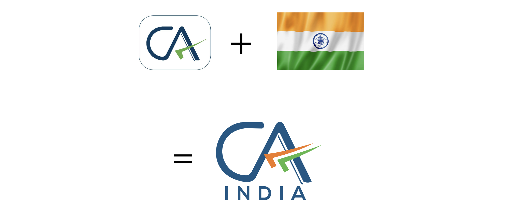 Download COAL INDIA Logo PNG and Vector (PDF, SVG, Ai, EPS) Free