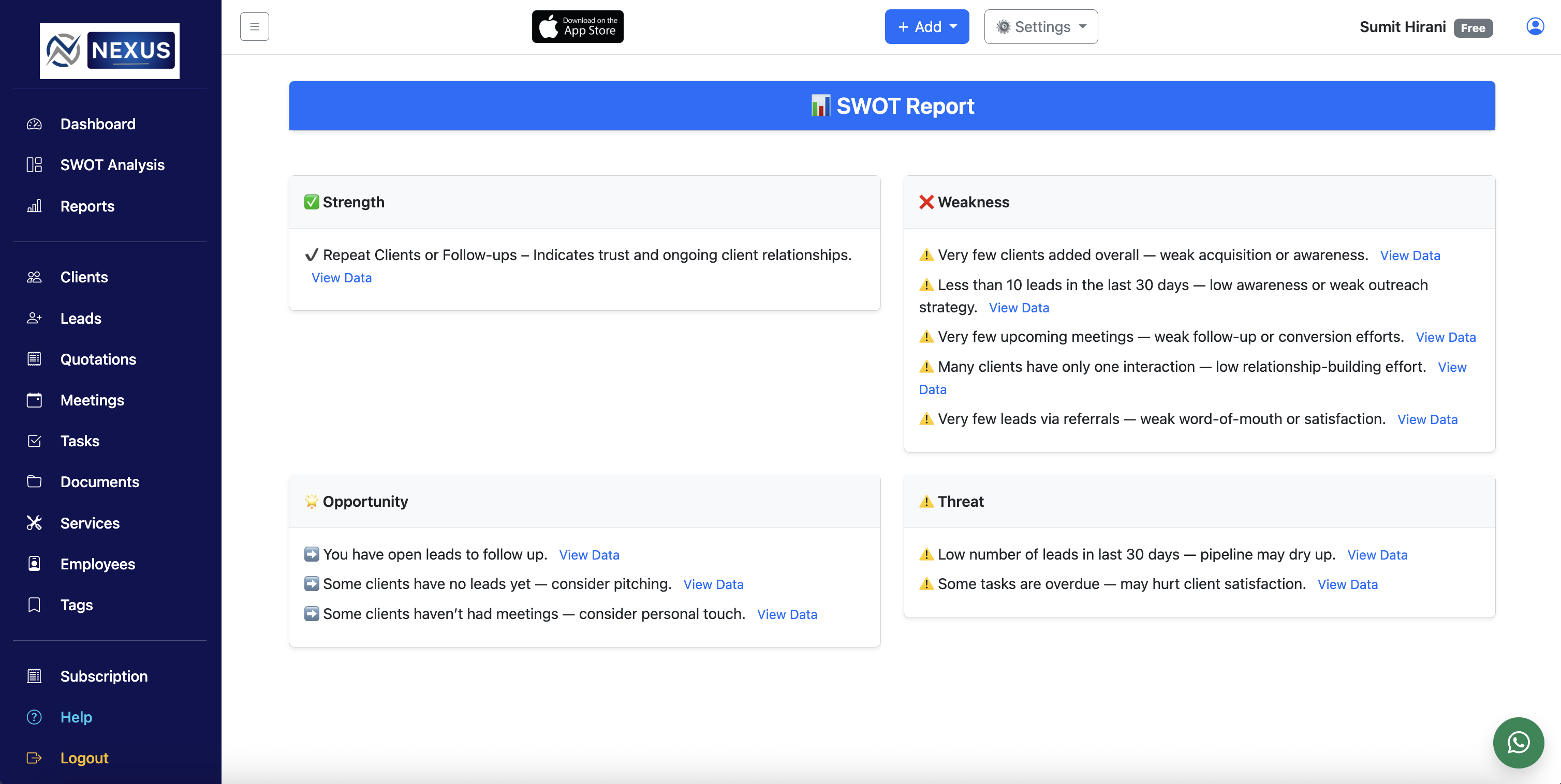 SWOT Analysis Screenshot