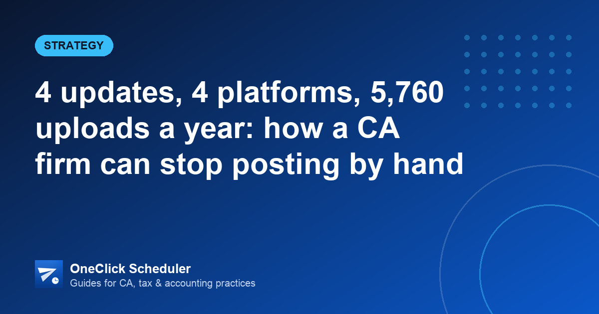 Stop uploading posts by hand — OneClick Scheduler guide