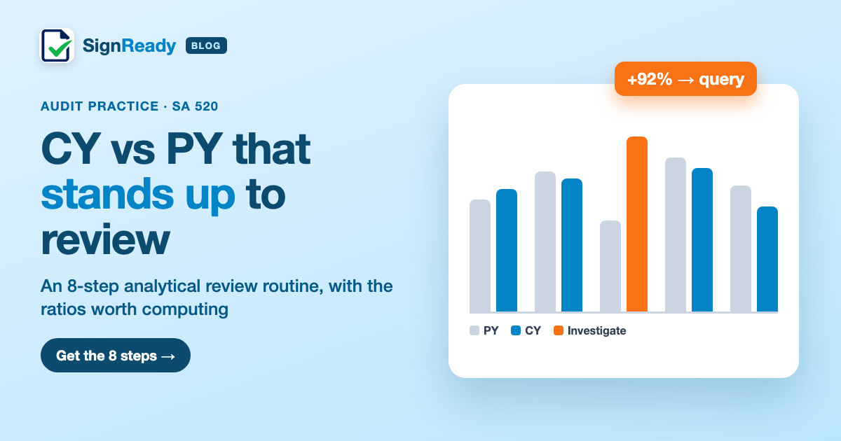 Analytical review (SA 520) — banner