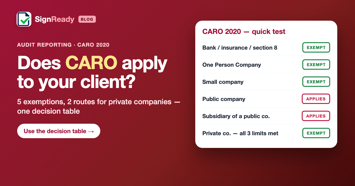 CARO 2020 applicability — banner