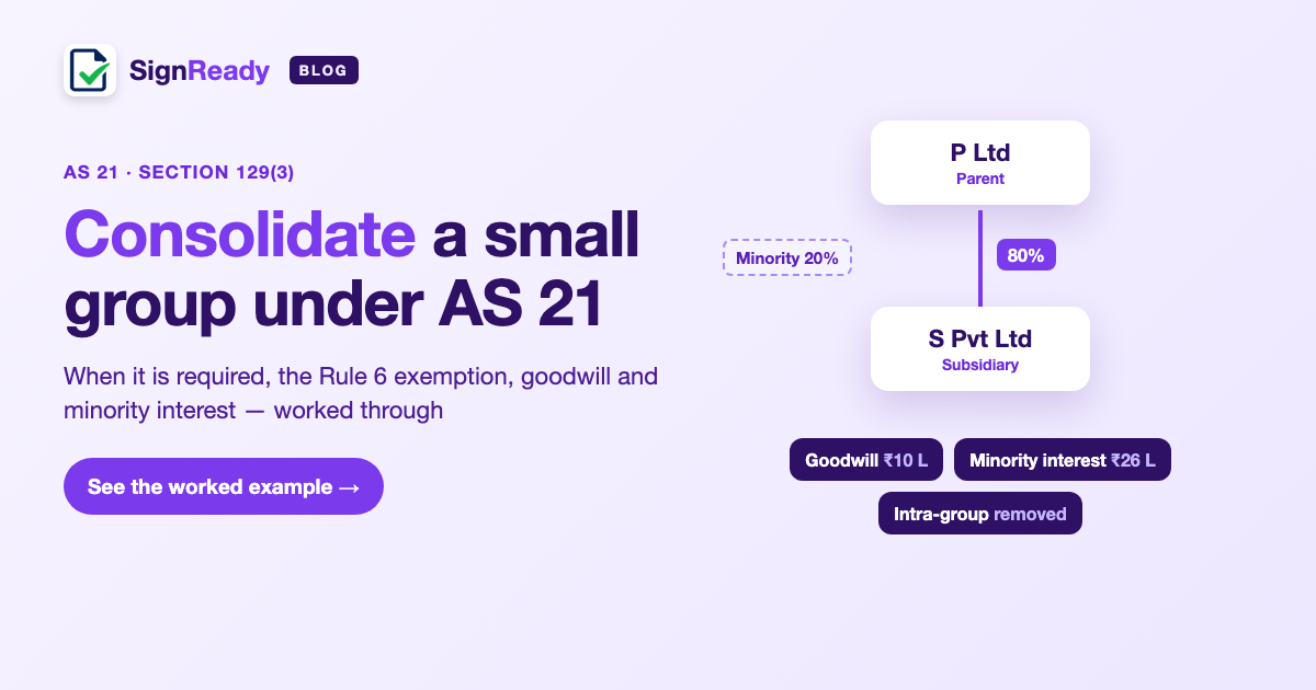 Consolidated statements (AS 21) — banner
