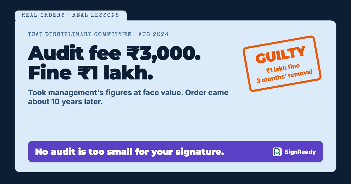 The ₹3,000 audit: ICAI order — banner
