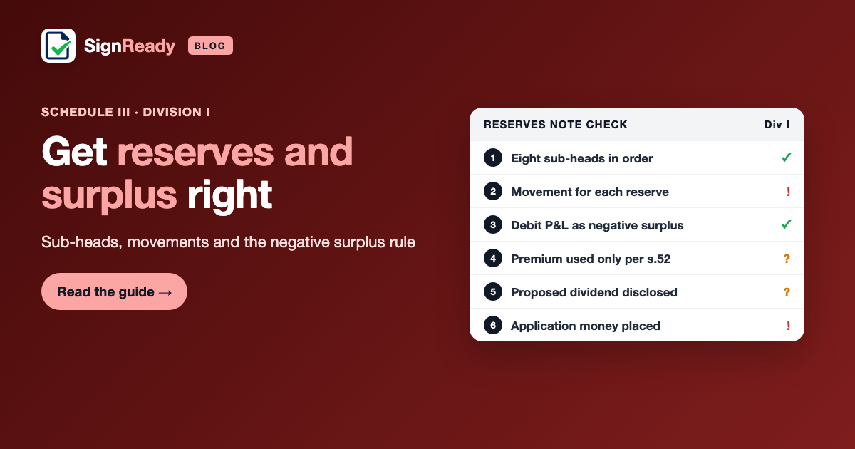 Reserves and surplus — banner