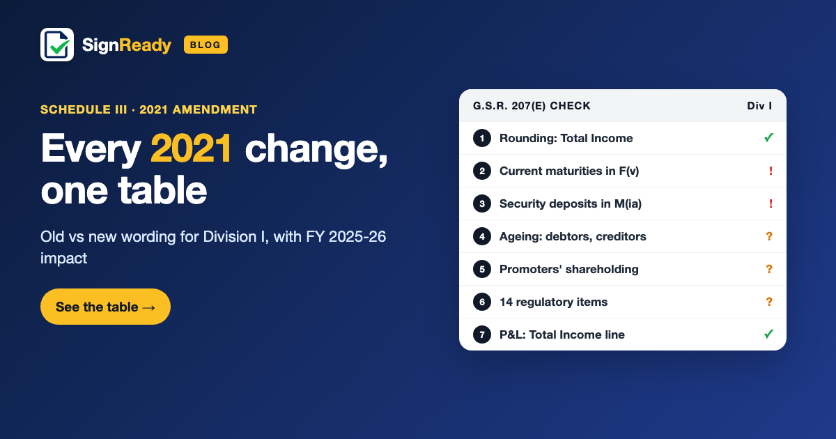 Schedule III 2021 changes — SignReady guide