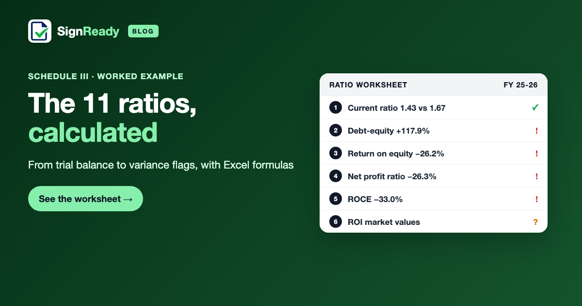 Schedule III ratio calculator — banner