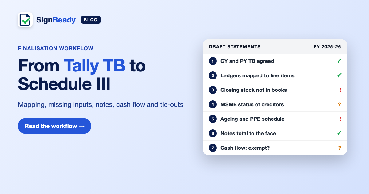 Tally TB to Schedule III — banner